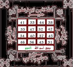 وفق اسم الله العفو