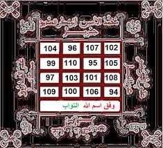 وفق اسم الله التواب