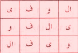لزيادة الأرزاق والمال