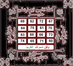 وفق اسم الله الكريم