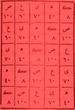 جلب الحبيب وتأليف القلوب جلب الحبيب وتأليف القلوب