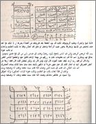 طلسم وخاتم للرزق