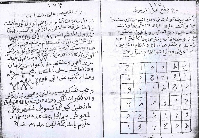 كتاب مجربات سوداني قديم يسمى المجموعة السودانية المجربة