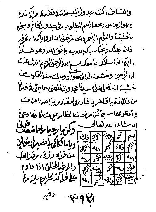 مخطوط عمانى فى العزائم