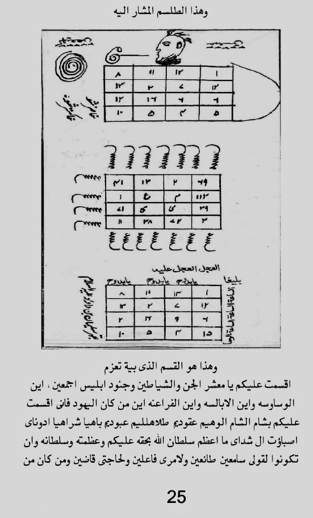 السحر الابيض فى جلب الحبيب والمحبة القوية وللعزة والمناصب والوجاهة