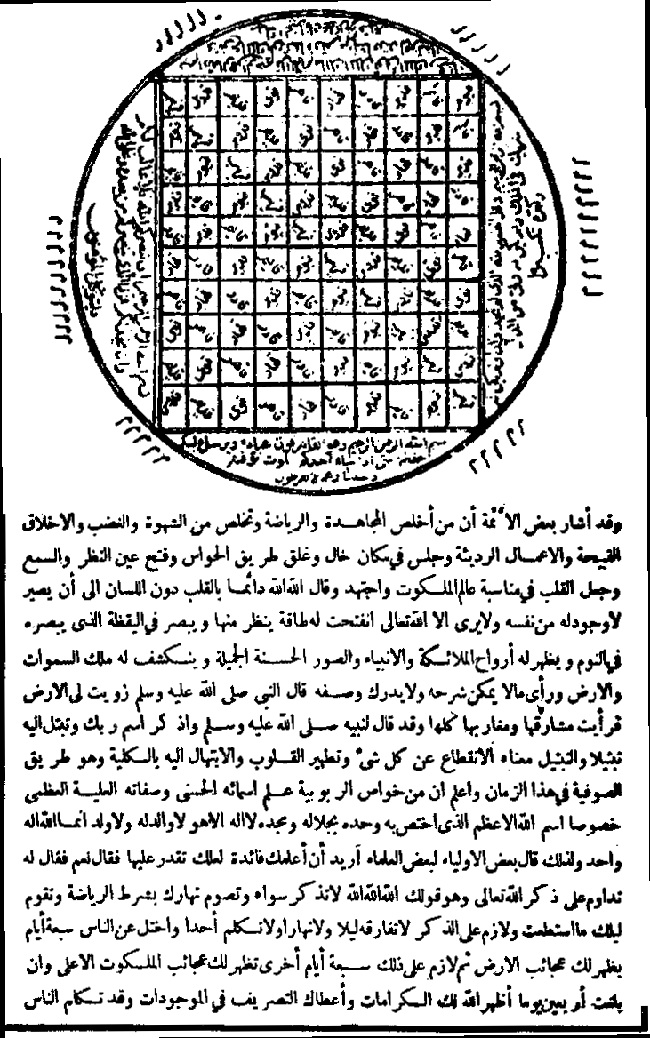 مخطوط شمس المعارف الكبرى الأصلي المصحح لأول مرة جزء ثالث