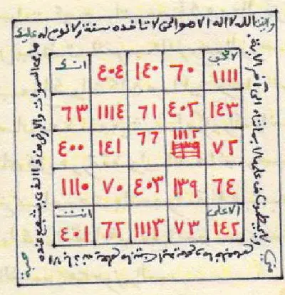 اختبار روحاني مهم في علاج السحر عامة