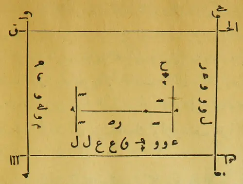 طلسم علاج الحسد النادر