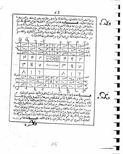 تاج المحتاج في العلوم الروحانيه واسرار المحتاج