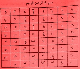 لابطال السحر وتحييده