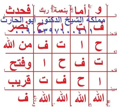 حجاب عظيم للرزق الوفير