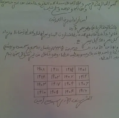 لمن اراد ان يرى العجائب