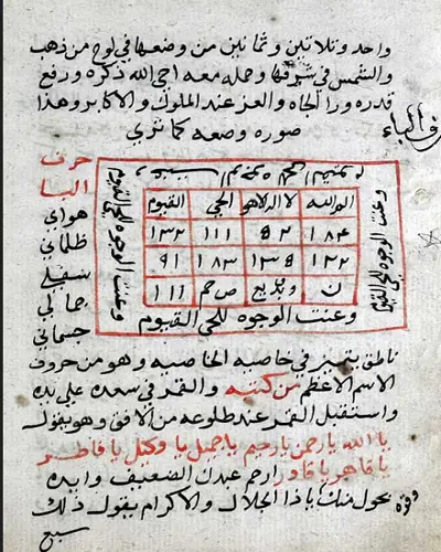 درة الآفاق في علم الحروف والأوفاق