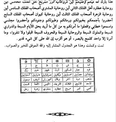 كتاب قاهر الارواح pdf