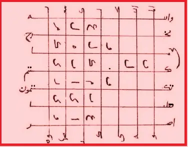 لسماع الجن وسؤالهم والتكلم معهم بدون بخور