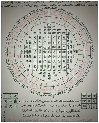 حجاب اسماء البرهتية الصحيح