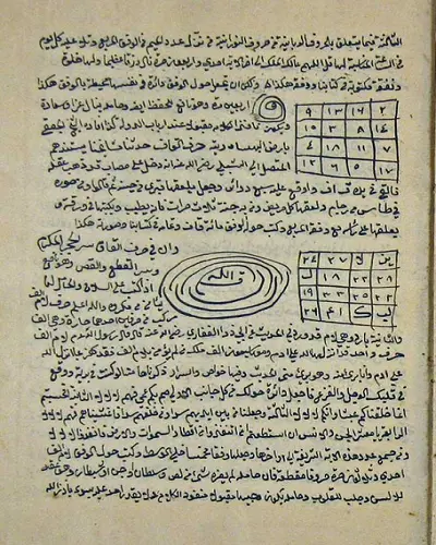 مخطوط خواص الاسماء