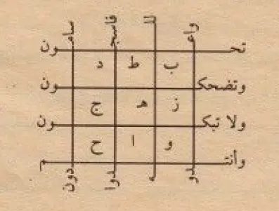 علاج للمرأة العاقر