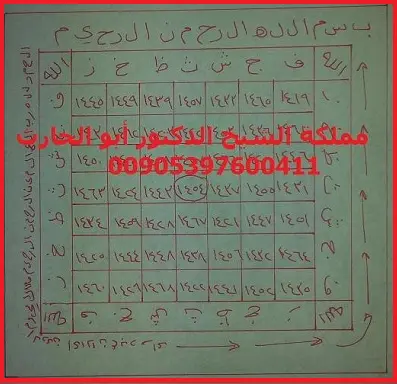 للمحبة القاطعة بدعوة البرهتية