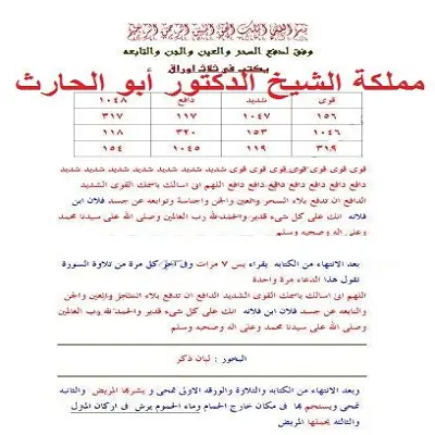 حجاب لدفع السحر والعين والجن والتابعه