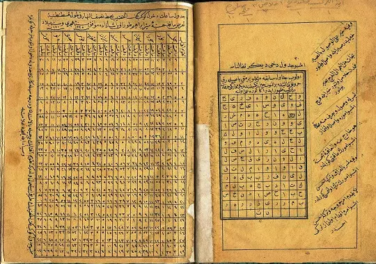 مخطوط تفالنامه الروحاني