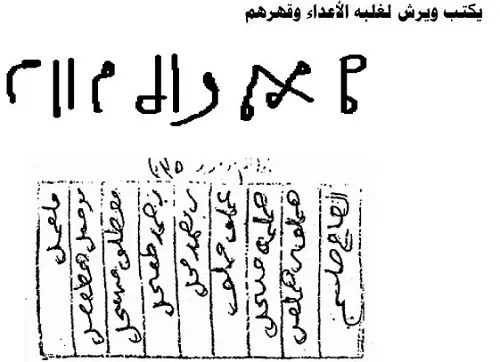 للغلبة على الاعداء وقهرهم مزمور 135