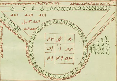 حرز للمرأة الناشزة