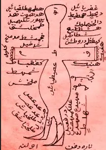 لهدوء عمار المكان ولترويض القرين