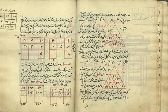 علم الحروف الروحانية بحر الوقوف في علم الحروف