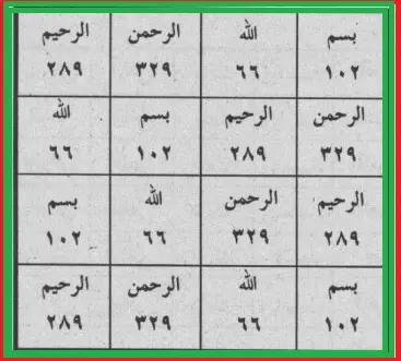 اقوى تحصين من الجن بلباس درع الكيلانية