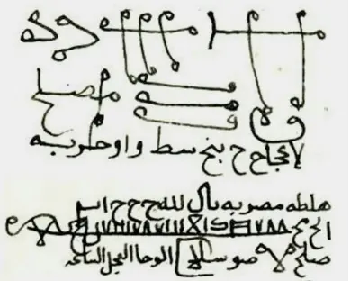 حجاب سريع التأثير للمحبة