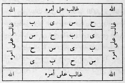 طلسم عقد لسان لمن يستحقه