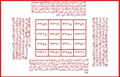 آية الكرسي لأي غرض تريده