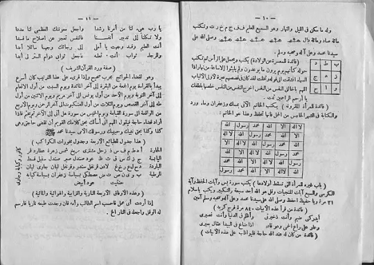 تحميل كتاب اللؤلؤ و المرجان فى تسخير ملوك الجان