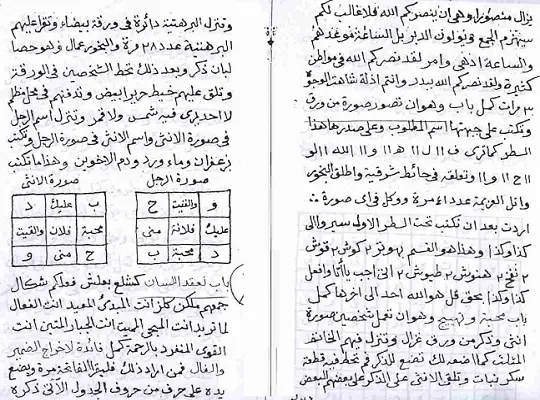 شرح العهود الثلاثة الروحانية للبوني