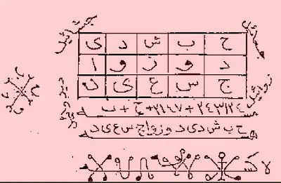 طلسم محبة وطاعة