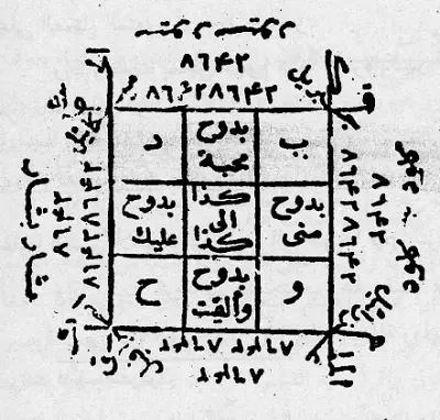 روحانية مثلث الغزالي