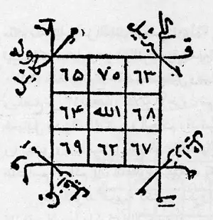 اظهار اسم السارق