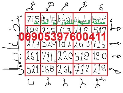 وفق مخمس للفهم والحكمة والنباهة