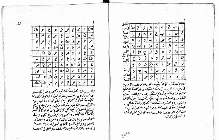 رسائل روحانية سهام الربط فى المخمس الخالي الوسط