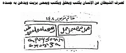 لصرف الشيطان عن الانسان