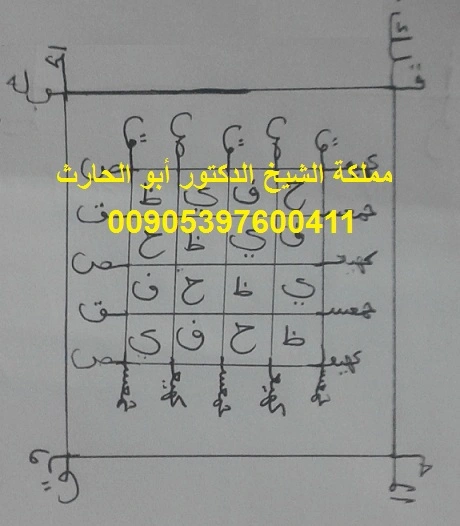 حرز علاج مشاكل القلب