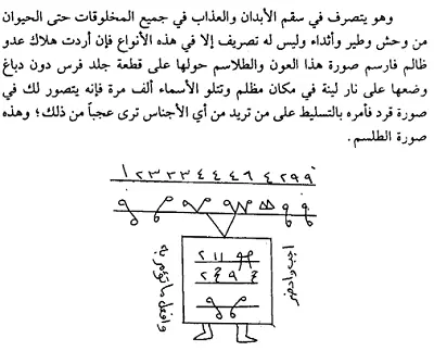 استخدام ميمون لهلاك العدو الظالم