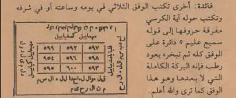 وفق مبارك لآية الكرسي