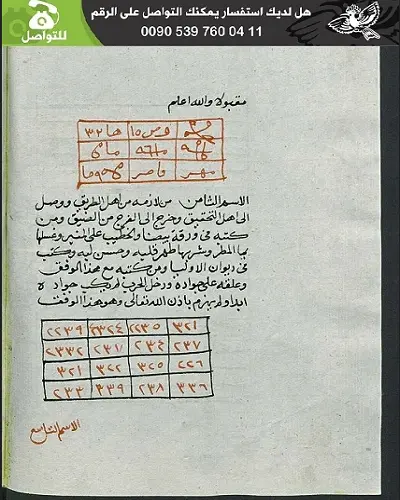 مخطوط خواص الجلجلوتية الاصلي للنشر لأول مرة