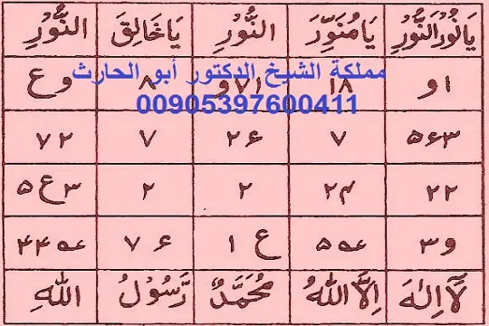 للمعقود عن مجامعة النساء