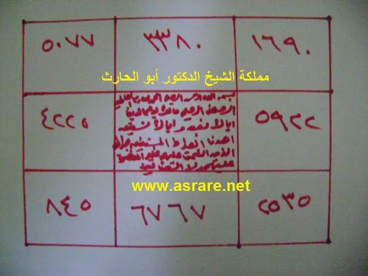 مجربة لايجاد المفقودات بعون الله