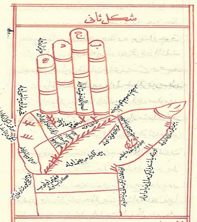 مخطوط رسائل قراءة الكف