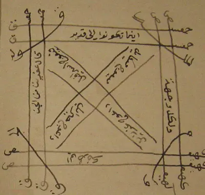 طلسم لفرقة الظالمين