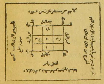 طلسم سحري خطير